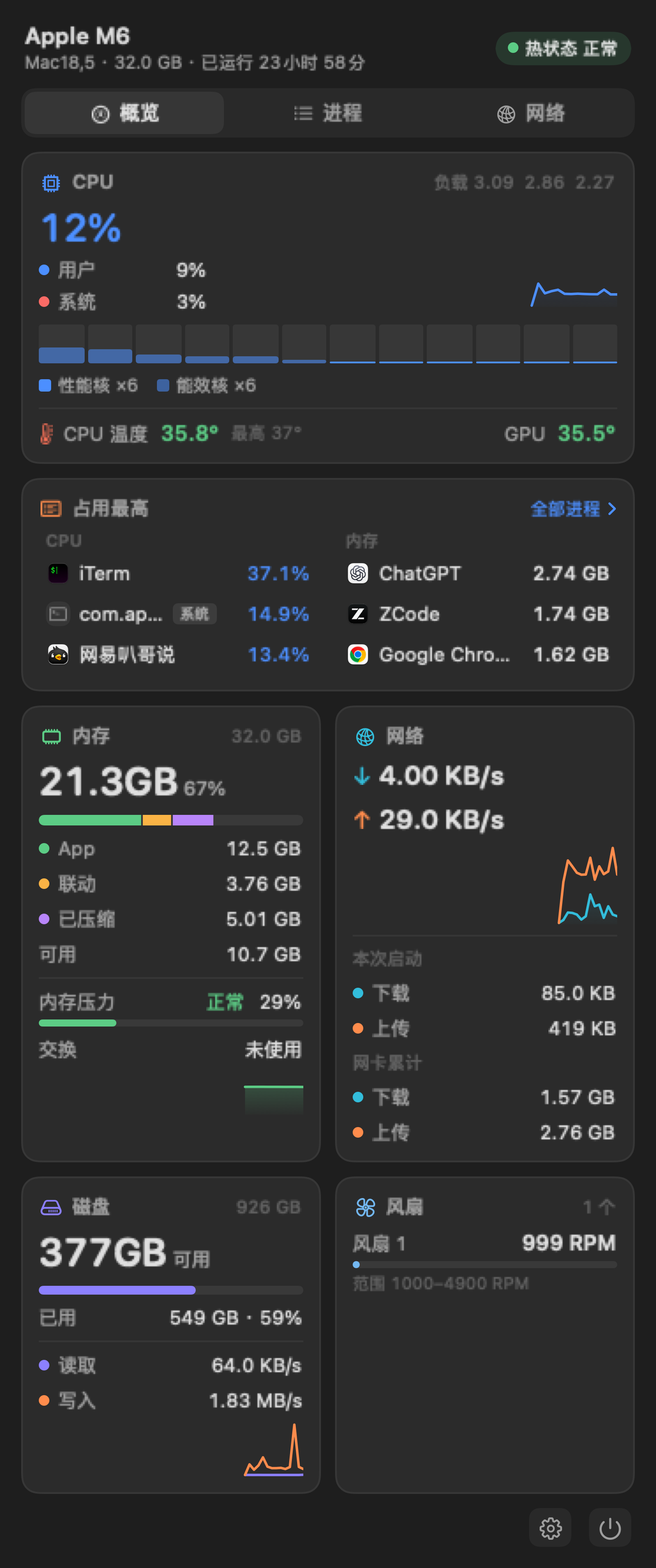 Zest macOS 概览面板